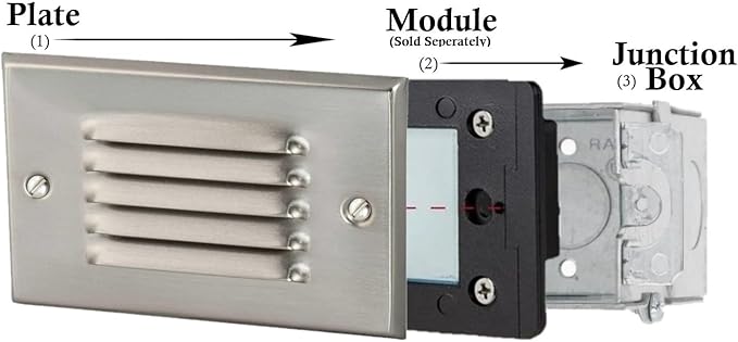Diodesy- Step Cover Horizontal Louvered Face Plate Surface Mount Wallplate Brushed Nickel Finish Indoor/Outdoor Use for Decks Pathway Yard Stairs Fences Walkways and Balcony Areas (Cover Plate Only)