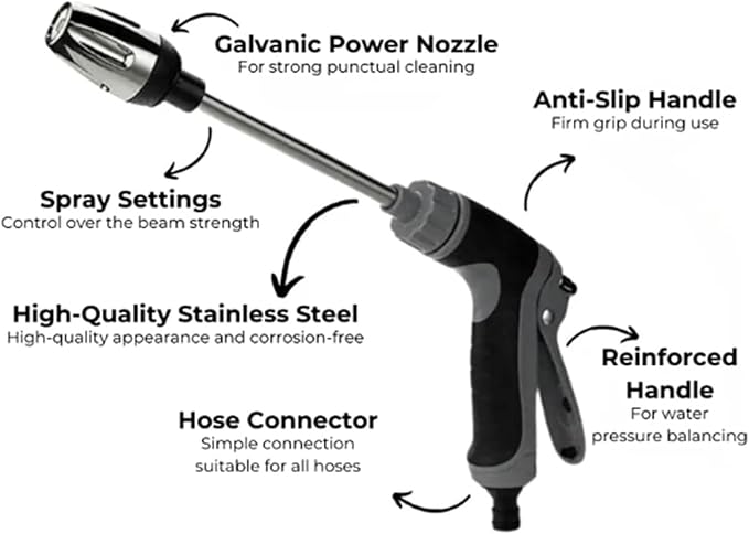 Pressure Washer 15x More Powerful Than Hoses,Washer Gun Upgraded Handheld High Pressure Washer with 360 Rotating for Three Spray Modes with Foam Pot, Effortless Dirt & Stain Removal