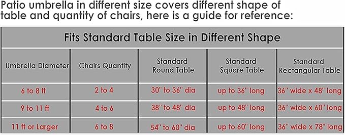13ft Outdoor Table Umbrella, Market Umbrella, 13Ft XL German Beech Wooden Patio Umbrella, Outdoor Patio Umbrella for Beach Yard Garden Wedding Cafe Garden