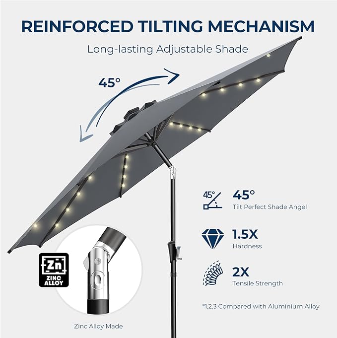 HOMSHADE 9ft Solar Patio Umbrella - Solar Lights LED Lighted Outdoor Market Table Umbrella, UPF50+ UV Protection with Push Button Tilt, Crank for Pool Deck and Garden (Dark Grey)