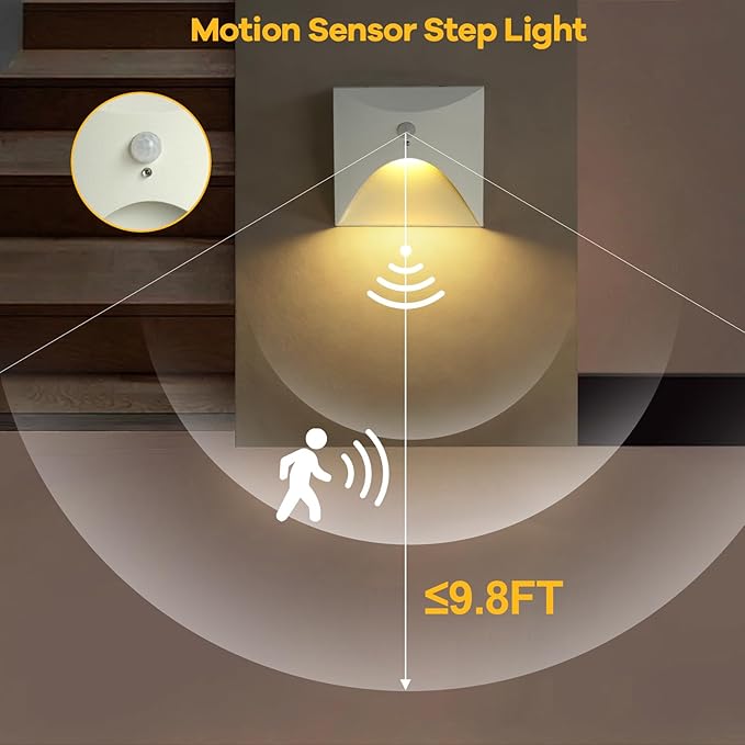 FVTLED 4 Pack Motion Sensor LED Step Lights, 3W AC 85-265V Stair Lights Indoor Outdoor, 3000K Warm White, Arc Design, IP44 Waterproof Staircase Lighting-White Shell