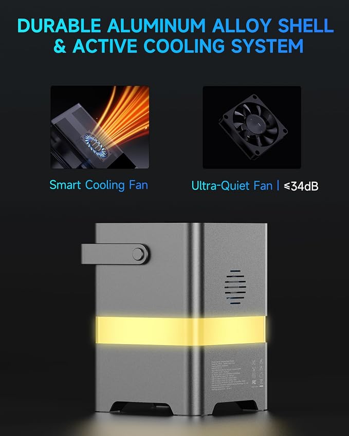 Portable P-ower S-tation, 300W Solar G-enerator 257Wh with Color LED Light, PD 100W Two-Way Fast Charge, AC Outlet Pure Sine Wave, DC, USB-A/USB-C, 120V P-ortable P-ower B-ank for Camping Home Outdoor