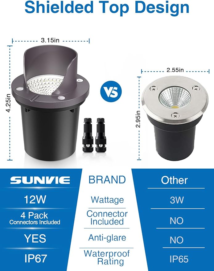 SUNVIE 12W Low Voltage Landscape Lighting Shielded Well Lights Landscape LED in Ground Waterproof 12V-24V Low Voltage Outdoor in Ground Lights with Connectors for Pathway Garden 2 Pack
