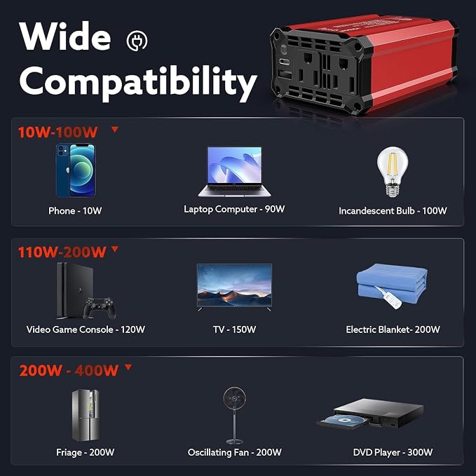400W Car Power Inverter PD 30W Fast Charging,Vansoet DC 12V to AC 110V Car Inverter Aluminum Housing,USB C PD30W and USB-A QC 18W Port - Dual AC Plug Adapter Outlet for Vehicles,Laptop,Phones,Camera