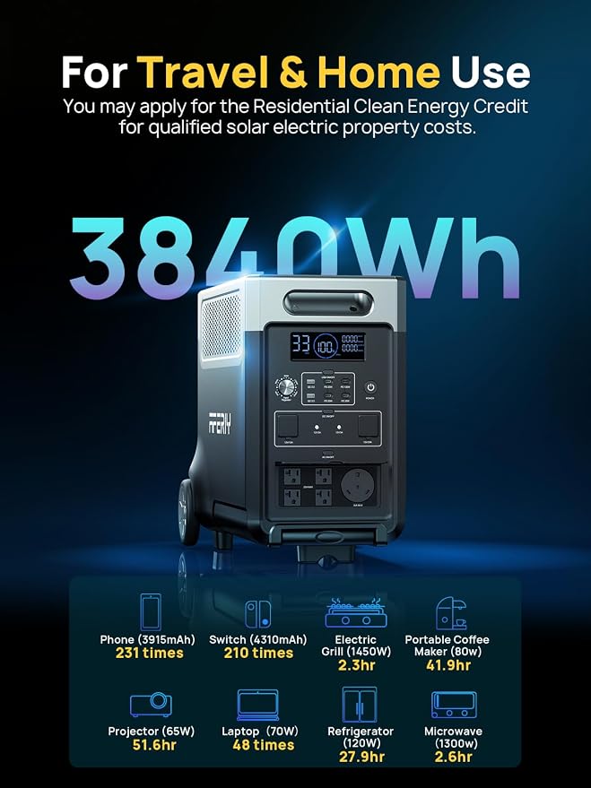 AFERIY Solar Generator 3840Wh Portable Power Station with 2X400W Bifacial Solar Panel,AC Output with 120V,3600W LEP Battery,Solar Generator for Home Use,Outdoor Camping,Power Outage,Camping,RV