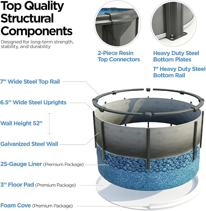 AquaDoc Coventry Round Steel Wall Above Ground Pool Kit 15' x 52" in Pewter Gray Finish with Sand Filter, Ladder, Skimmer, 25 Gauge Liner, Floor Pad and Cove Elite Package - Made in North America