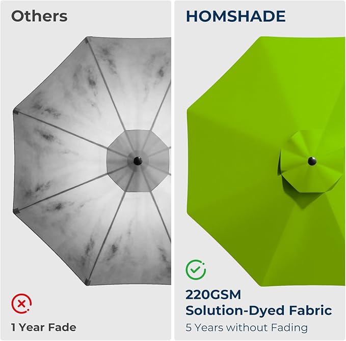 HOMSHADE 9ft Solar Patio Umbrella - Solar Lights LED Lighted Outdoor Market Table Umbrella, UPF50+ UV Protection with Push Button Tilt, Crank for Pool Deck and Garden (Apple Green)