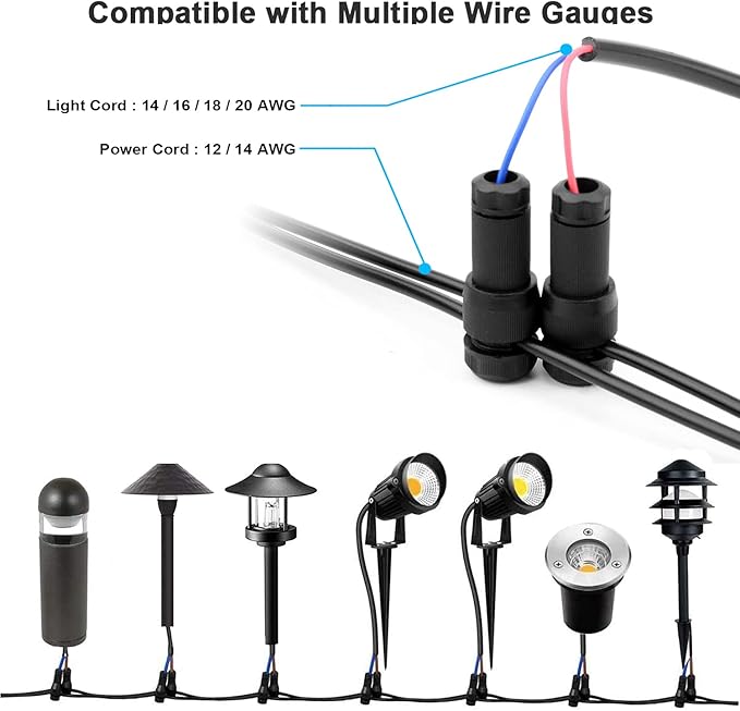 iCreating 24 Pack Low Voltage Wire Connector, Landscape Lighting Connectors Waterproof for 12/2 14/2 Gauge Cable Landscape Wire Connector for Path Lights Spotlights In-Ground Lights