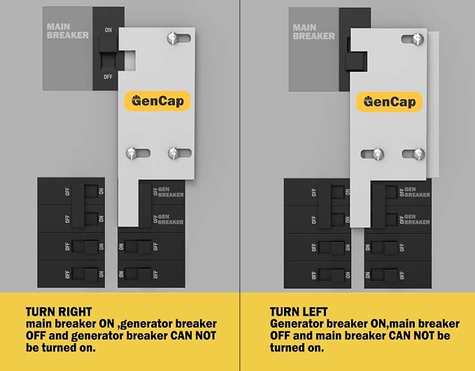 Generator Interlock Kit Compatible with Square D QO & Homeline Indoor or Outdoor (SD200VL-3-1/4 to 4 Inch)