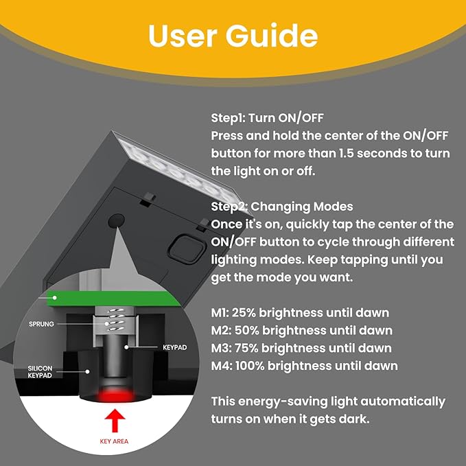 SOTTLOT Solar Landscape Lights Outdoor, 3000K Dimmable Solar Pathway Lights, 500LM Solars Spot Light IP65 Waterproof for Walkway Lawn Yard, 2pcs