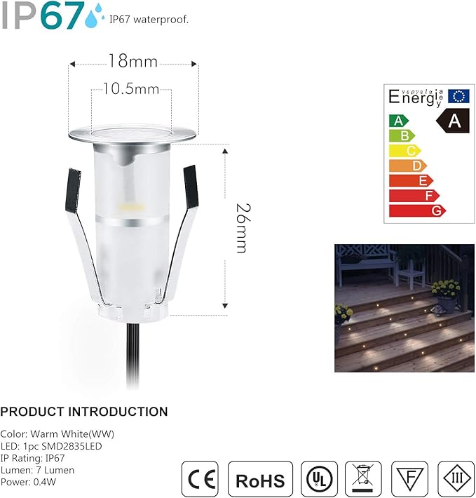 0.7" Tiny Recessed LED Deck Lighting Kits 12V Warm White Waterproof IP67,Led In Ground Lights for Steps,Stair,Patio,Floor,Pool Deck,Kitchen,Outdoor Low Voltage LED Landscape Lighting(20Pcs)