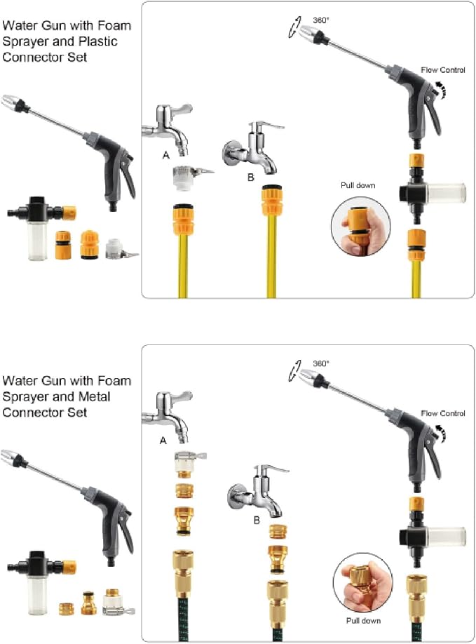 Hose Hawk Pro Pressure Washer Gun Professional Water Handheld Power Washer Gun with 360° Rotating Nozzless, 4 Spray Modes Multi Function for Cleaning Yard Car Driveways (SetB)