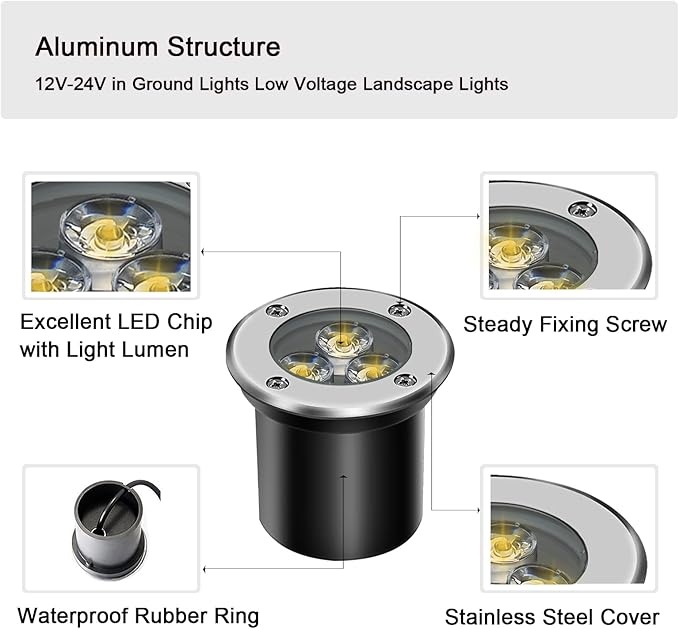 Low Voltage LED In-ground Lights Well Light Landscape Light with Connectors 3W 12V 24V Waterproof IP67 Pathway Lights Outdoor spotlights Trees Flags for Garden,Yard,Tree (Warm White, 3W-1)