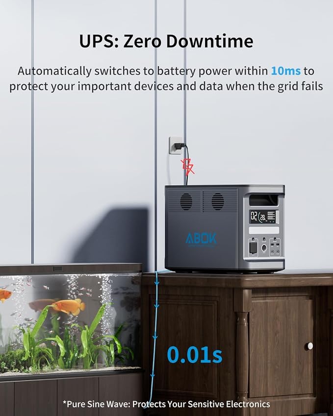 1536Wh 2000W ABOK Ark2000 Solar Generator with 200W Solar Panel, LiFePO4 Battery, Expandable to 4.6kWh, 1.3 Hrs 0-100%, UPS, App, AC Portable Power Station for Camping, Emergency, RV, Off-Grid Living