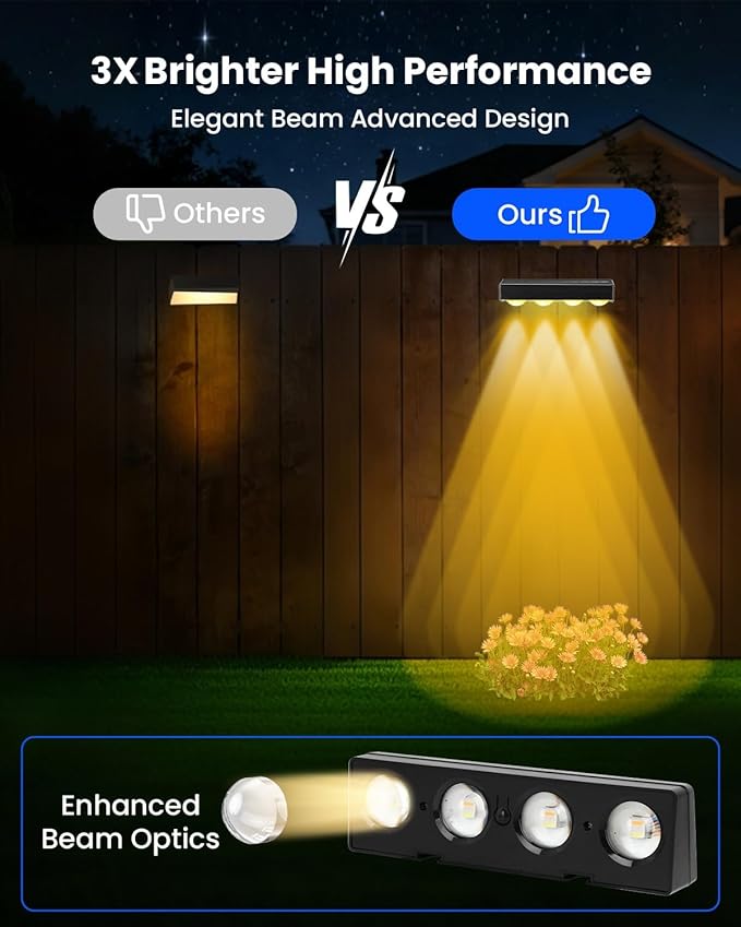 Solar Fence Lights Outdoor Waterproof 8 Pack IP65 Waterproof Fence Solar Lights 3000/5000K/RGB 12 Modes, Solar Powered Wall Lighting Decor for Backyard, Railing, Step, Patio Housewarming Gifts