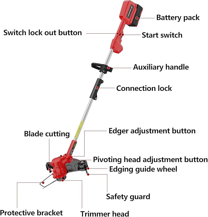 PowerSmart 40V 13" Cordless String Trimmer and Edger, 2-in-1 Electric Weed Weed Wacker, Battery and Charger Not Included