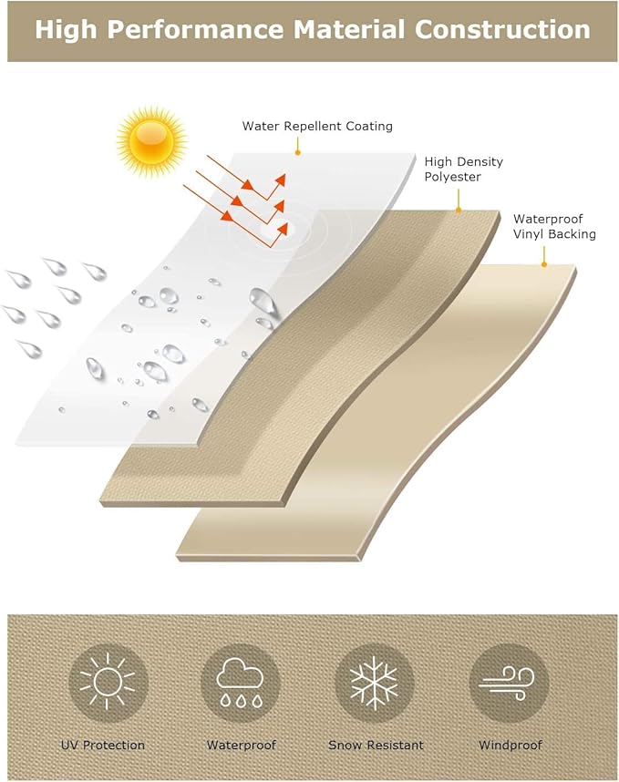 SunPatio Outdoor Chair Covers 2 Pack, Heavy Duty Waterproof Patio Lounge Deep Seat Covers, All Weather Protection Lawn Chair Protector for Outdoor Furniture, 34" W x 37" D x 36"/25'' H, Beige