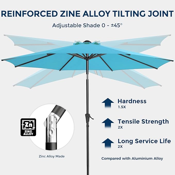 HOMSHADE 9ft Outdoor Patio Umbrella - UPF50+ UV Protection Market Patio Table Umbrella with Push Button Tilt, Crank and 8 Sturdy Ribs for Pool Deck and Garden (Light Blue, No base)