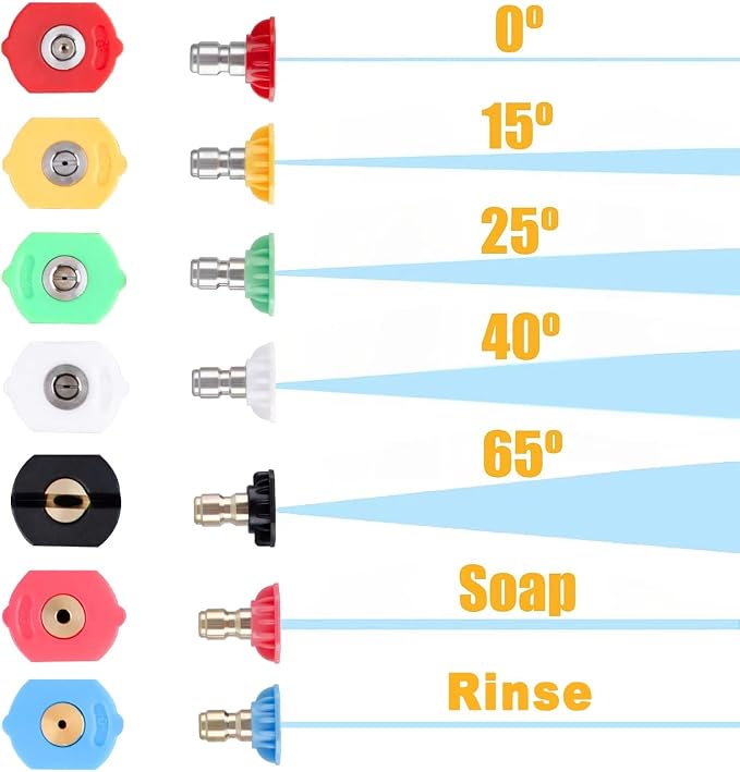 Pressure Washer Pivoting Coupler Kit - 240 Degree Rotation, Includes Gutter Cleaner Attachment, 7 Spray Nozzle Tips with Holder,1/4" Quick Connect - 4500 PSI
