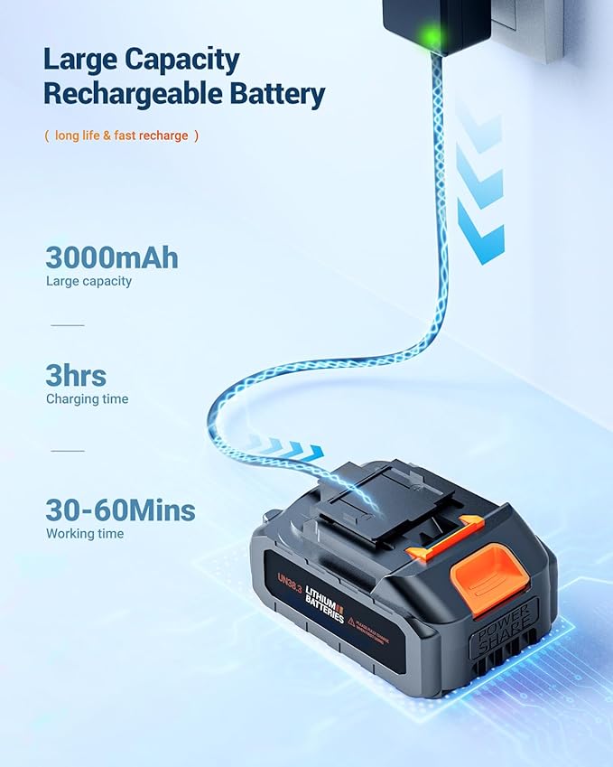 SEALIGHT Cordless Pressure Washer Battery Power Washer, 970 PSI Cordless Power Washer with 3.0Ah Battery & 6-in-1 Nozzle & Foam Pot & Carry Box, Portable Pressure Washer for Home,Yard, Car Wash