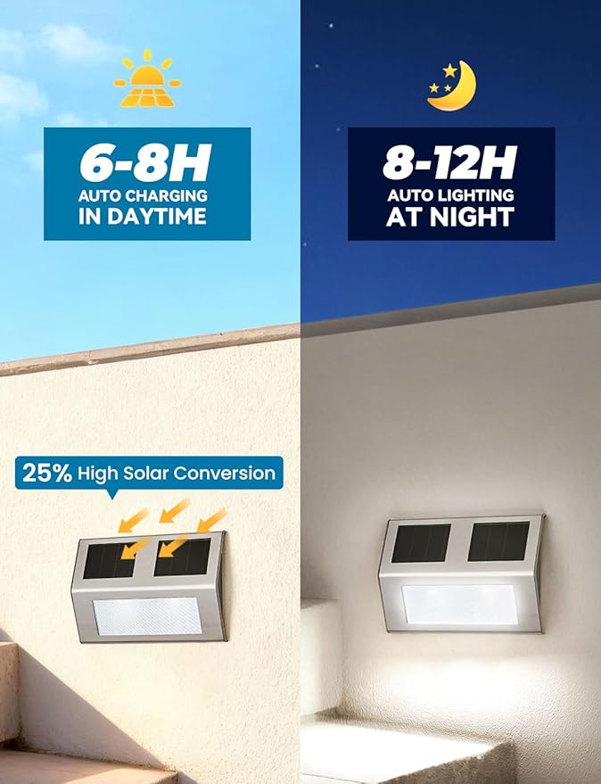 Solar Step Lights, 6 Pack Solar Powered Deck Lights, Outdoor Waterproof Pathway Light, Auto On/Off, 6500K Cool White Outdoor Lighting for Garden Stairs, Fence, Yard, Patio, Wall, Walkway, Porch