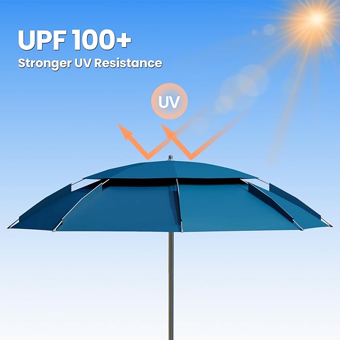 ECOPOOLTECH 7' Above Ground Pool Umbrellas, Outdoor Pool Sunshade for Oval or Rectangular Swimming Pools, Multi-functional Patio Umbrella for Garden/Pool Deck/Backyard, Must have Pool Accessories