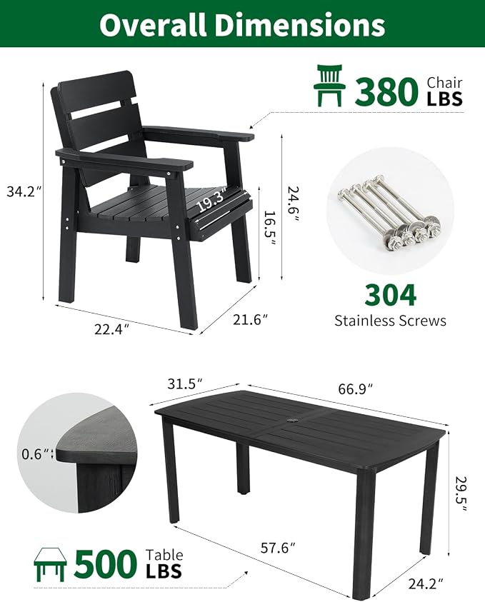 5-Piece Outdoor Dining Set, All-Weather HIPS Patio Table & Chairs for 4, Outdoor Furniture with Umbrella Hole, Ideal for Garden, Poolside, Backyard, Deck, Black