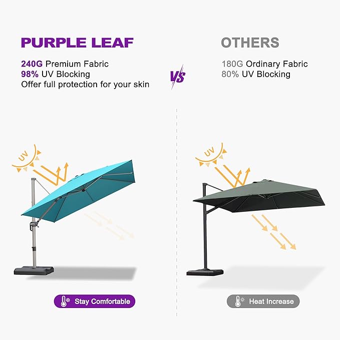 PURPLE LEAF Patio Umbrella with Base Included, 8ft Outdoor Aluminum Cantilever Umbrella with 360° Rotation, Champagne Offset Umbrella for Outdoor Garden Pool, Turquoise Blue