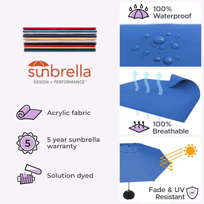 Midtown Umbrellas Push & Pop 9 Ft Patio Umbrellas with Push & Pop Mechanism, Fiberglass Ribs & Sunbrella Fabric – Outdoor Umbrella for Deck, Pool, Cafés and Hotels – Dark Blue Canopy, Black Pole