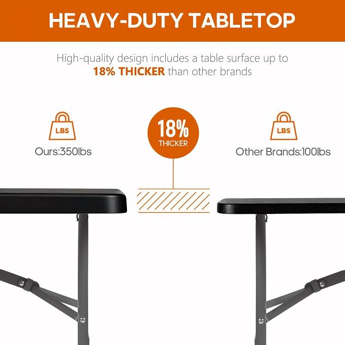 Fenbeli 8FT Folding Table, 350 LBS Heavy Duty with 18% Thicker HDPE Waterproof Top, Fold in Half Portable Table with Carry Handle & Safety Locks, Steel Frame for Indoor Outdoor Party Events