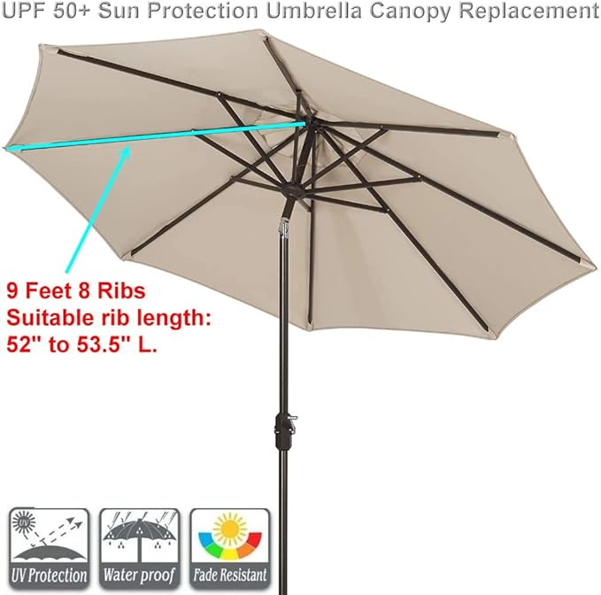 Sunbrella Fabric Umbrella Replacement Canopy Only for 9 feet 8 Ribs Outdoor Patio Umbrella UPF 50+