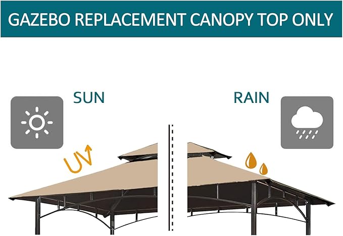 Grill Gazebo Replacement Canopy Top - Wonwon 5x8 Gazebo Roof Double Tiered Outdoor BBQ Roof Cover Grill Shelter Only Fit for Model L-GG001PST-F (Beige)