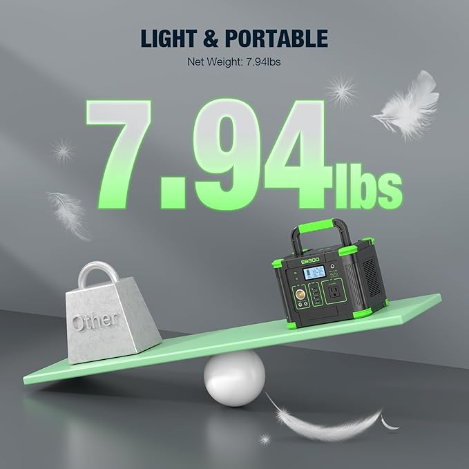 GRECELL 330W Portable Power Station with 100W Solar Panel, 288.6Wh Portable Power Station 330W Solar Generator AC Outlets, Backup for Outdoor Camping, Trip, Power Outage