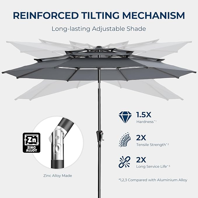 HOMSHADE 9FT 3-Tiers Outdoor Patio Umbrella with 5-Year Fade Resistant,Vented Outdoor Commercial Market Umbrella with UPF50+ UV Protection & Push Button Tilt and Crank for Pool,Backyard(Grey)
