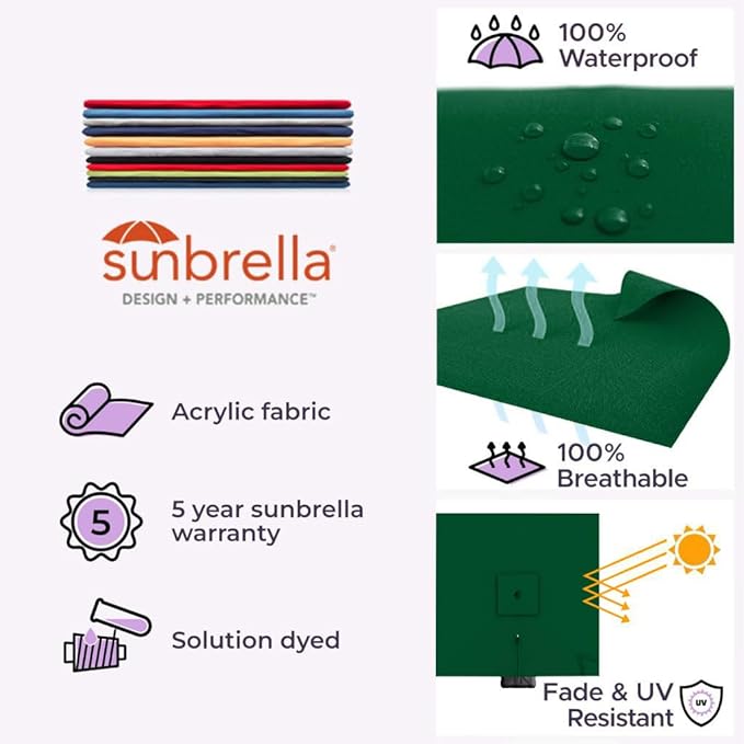 Midtown Umbrellas 9 x 9 Ft Outdoor Cantilever Patio Umbrella w/Sunbrella Forrest Green Fabric -Tilt 360° Offset Patio Umbrella, Deck Patio Umbrella, Backyard Umbrella & Garden Umbrella - Black Frame