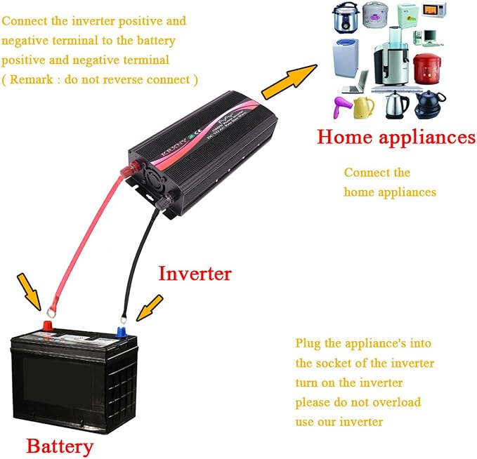 1000W Watt Pure Sine Wave Car Power Inverter Converter 12V DC to 110V 120V AC 60HZ with LED Display