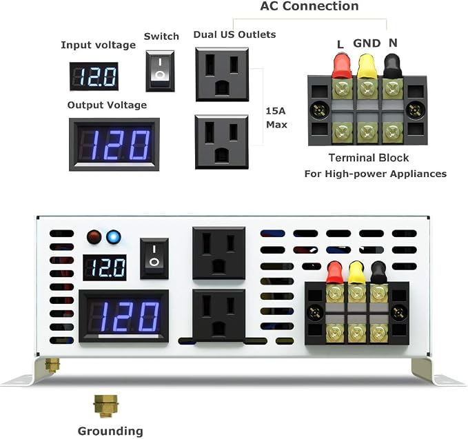 WZRELB 2500W 12V Pure Sine Wave Solar Power Inverter DC AC Converter