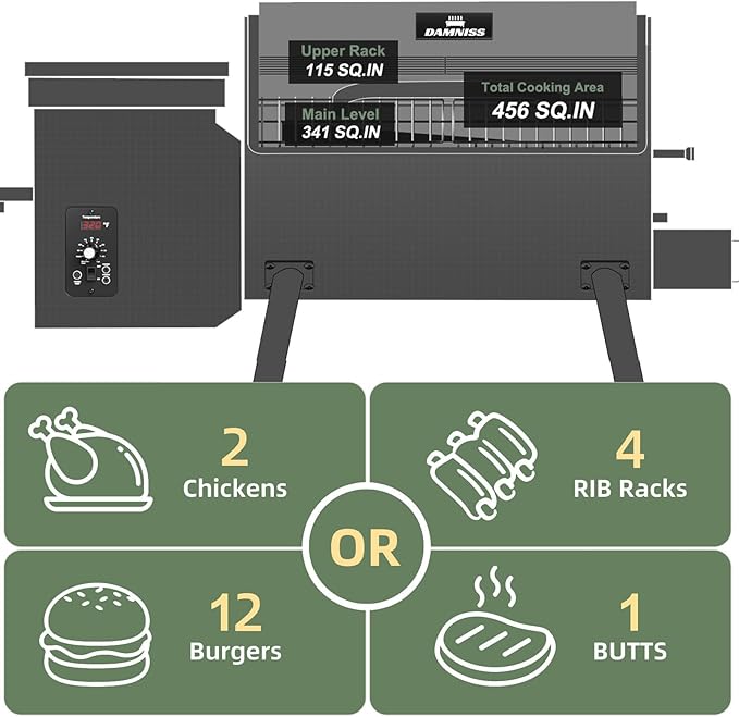 DAMNISS Wood Pellet Grill & Smoker 8-in-1 Pellet Grill with Automatic Temperature Control, & Rain Cover 456 Sq in Area for Backyard Camping Outdoor
