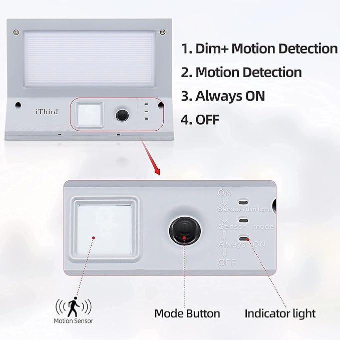 iThird Solar Motion Sensor Light Outdoor, LED Solar Powered Outdoor Lights Solar Security Lights Stainless Steel for Yard Patio Garage Waterproof Motion Detector Flood Light Super Bright(Warm White)