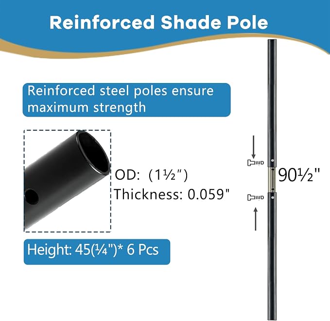 Pool Canopy Sunshade, Heavy Duty Above Ground Pool Shade with 7.55ft Adjustable Poles, Triangle Pool Shade Canopy with UV Block, Sail Shade for Above Ground Swimming Pools. (20-24ft)