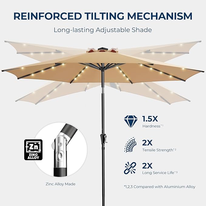 HOMSHADE 9ft Solar Patio Umbrella - Solar Lights LED Lighted Outdoor Market Table Umbrella, UPF50+ UV Protection with Push Button Tilt, Crank for Pool Deck and Garden (Beige)