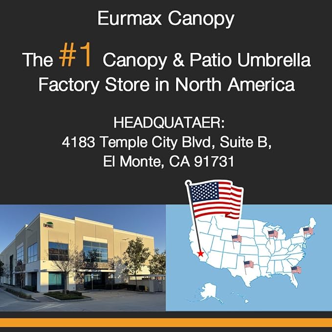 Eurmax USA 10-Year-Non-Fading 10FT 3-Tier Outdoor Patio Market Umbrella,UPF50+ UV Resistant,Heavy Duty Commercial Grade,Crank Lift Design,Windproof Vented Top for Garden,Pool,Deck,Navy Blue