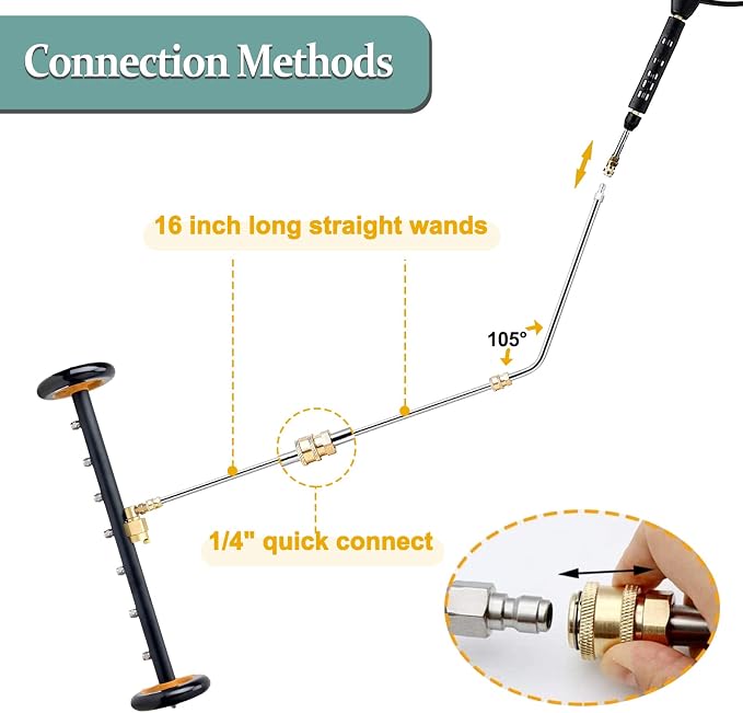 Pressure Washer Undercarriage Cleaner, Upgrade Extended 24 Inch Power Washer Surface Cleaner Attachments with 7 Nozzles, UnderCar Wash Water Broom w/ 2 Pcs Extension Wand 1 Pc 75°Angled Wand 4000 PSI