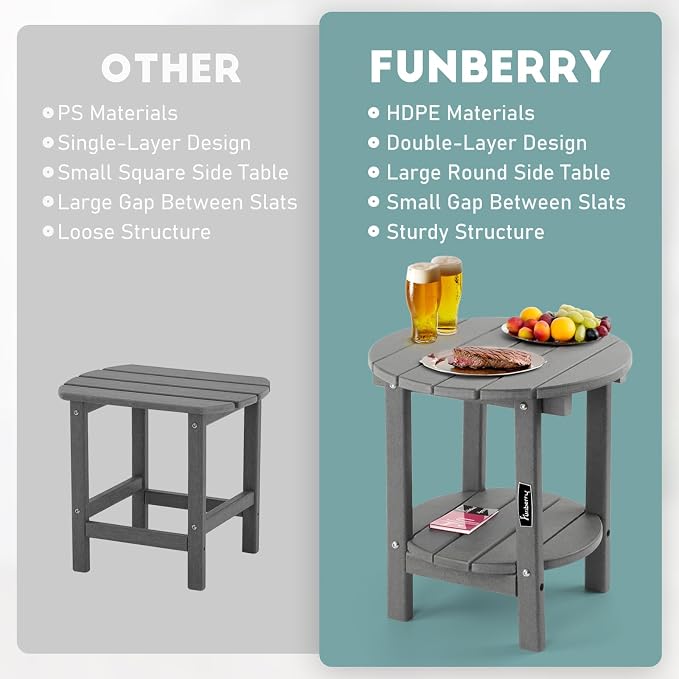 FUNBERRY Outdoor Adirondack Side Table, Patio End Tables | 2-Tier, HDPE All Weather, No Rot or Rust or Crack, UV Fade Shield, Save Space, Easy-Clean for Indoor or Outdoor