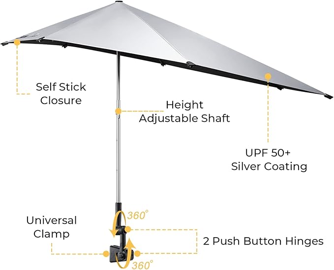 G4Free UPF 50+ Height Adjustable Chair Umbrella with Universal Clamp for Beach Chair, Golf Cart, Wheelchair, Stroller, Bleacher, Patio (Black)