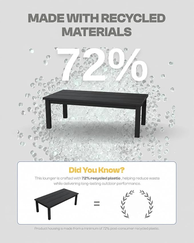HDPE Outdoor Coffee Table, Weather-Resistant Rectangle Patio Coffee Table with Large Tabletop for Balcony, Deck, Garden, Poolside (Black)