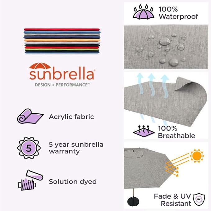 Midtown Umbrellas Led Swilt Sunbrella Umbrella 9 Ft Patio Umbrella With Sunbrella Cast Slate Acrylic Fabric - Deck Patio Umbrella, Backyard Umbrella, Garden Umbrella & Pool Umbrella - Black Pole