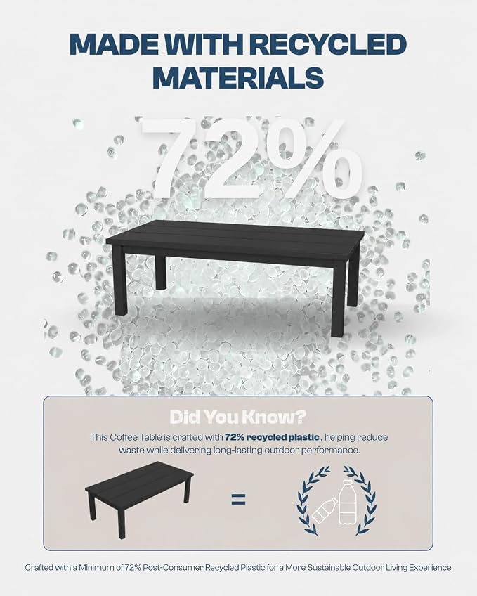 43.9" HDPE Outdoor Coffee Table, (Black) | All-Weather HDPE, Easy Assembly, Low-Maintenance, Large Tabletop, For Patio Deck Poolside Backyard Use
