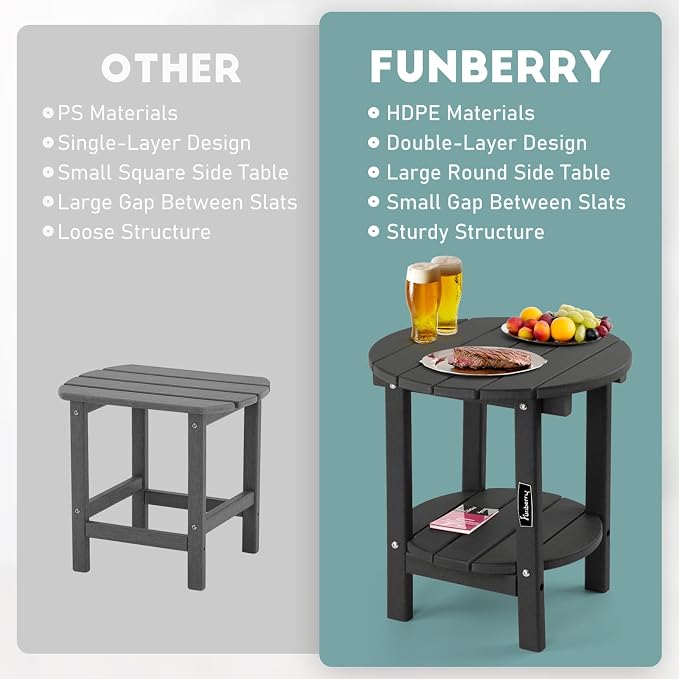 FUNBERRY Outdoor Adirondack Side Table Set of 2, Patio End Tables | 2-Tier, HDPE All Weather, No Rot or Rust or Crack, UV Fade Shield, Save Space, Easy-Clean for Indoor or Outdoor