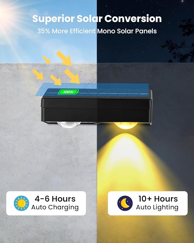 Solar Fence Lights Outdoor Waterproof 8 Pack 60 LM Brighter Dual LED Spot Lens 12 Modes & 9 Colors Deck Lights Solar Powered Wall Lighting Decor for Outside Yard Step Patio Porch Railing Pool